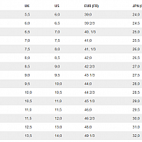 KAOS COMP 2.0 CC Copen Blue/Peacoat/Gold