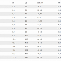 KAOS STROKE 2.0 RD/Wh/Bk