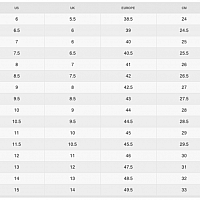 Nike Air Force 1 '07 Lv8-Pánské volnočasové boty