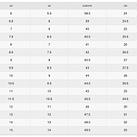 Nike Air Force 1 '07 LX-Pánské volnočasové boty