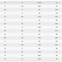 Nike Air Force 1-Pánské volnočasové boty