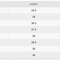 Nike Air Max 270-Juniorské volnočasové boty