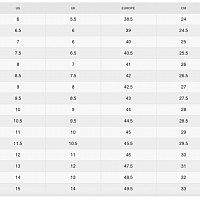 Nike Air Max-Pánské volnočasové boty