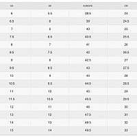 Nike Air Max-Pánské volnočasové boty