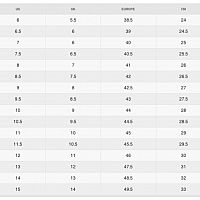 Nike Air Zoom Pegasus 37-Pánské běžecké boty