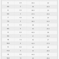 Nike Air Zoom Pegasus 39-Dámské běžecké boty