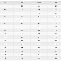 Nike Blazer Mid Classics-Pánské volnočasové boty