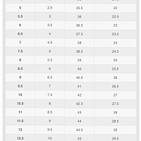 Nike Court Legacy Lift-Dámské volnočasové boty