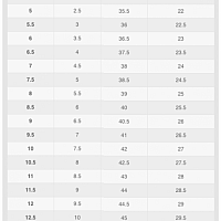 Nike GP Challenge 1 'Osaka'