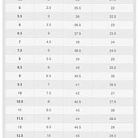 Nike GP Challenge Pro Women's Tennis Shoes Clay-Dámské antukové tenisové boty