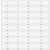 Nike GP Challenge Pro Women's Tennis Shoes Clay-Dámské antukové tenisové boty