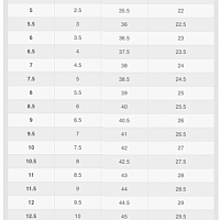 Nike INFINITY REACT 3 W-Dámské běžecké boty