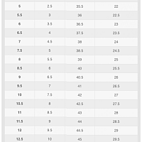 Nike InfinityRN 4 GORE-TEX-Dámské běžecké boty