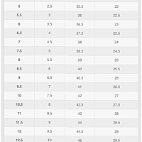 Nike InfinityRN 4-Dámské běžecké boty