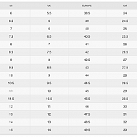 Nike InfinityRN 4-Pánské běžecké boty