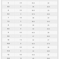 Nike React Infinity Run Flyknit 3-Dámské běžecké boty