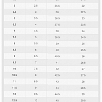 Nike React Infinity Run Flyknit 3-Dámské běžecké boty