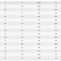 Nike React Infinity Run Flyknit 3-Pánské běžecké boty