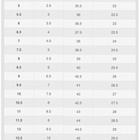 Nike React Infinity Run Flyknit-Dámské běžecké boty