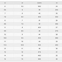 Nike React Infinity Run Flyknit-Pánské běžecké boty