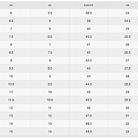 Nike SB Dunk Low Pro Premium-Pánské volnočasové boty