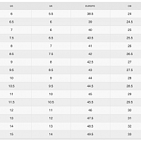 Nike SuperRep Go 3 Next Nature Flyknit-Pánské volnočasové boty