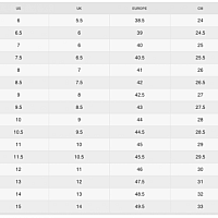 Nike Vapor Pro 3-Pánské antukové tenisové boty