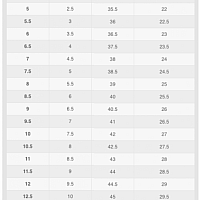 Nike W Air Force 1 Premium-Dámské volnočasové boty