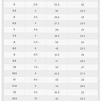 Nike W Air Force 1 Wild Cargo-Dámské volnočasové boty