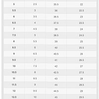 Nike W Air Max Dn-Dámské volnočasové boty