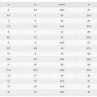 Nike Zoom GP Challenge 1-Pánské tenisové halové boty