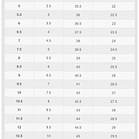 Nike Zoom Vapor Pro 3 HC-Dámské tenisové halové boty