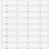 NikeCourt Air Zoom Vapor 1-Dámské tenisové halové boty