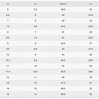 NikeCourt Air Zoom Vapor Cage Rafa Clay 4-Pánské tenisové antukové boty