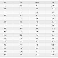 NikeCourt Air Zoom Vapor Pro 2 Clay-Pánské tenisové antukové boty