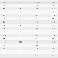 NikeCourt Air Zoom Vapor Pro 2-Pánské tenisové halové boty