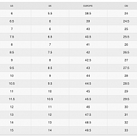 NikeCourt Air Zoom Vapor Pro 2-Pánské tenisové halové boty