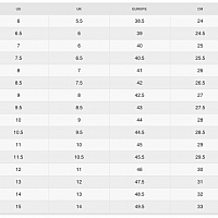 NikeCourt Air Zoom Vapor Pro 2-Pánské tenisové halové boty