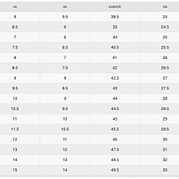 NikeCourt Air Zoom Vapor Pro 2-Pánské tenisové halové boty