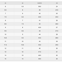 NikeCourt Air Zoom Vapor Pro-Pánské tenisové boty