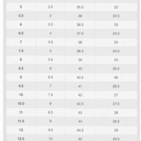 NikeCourt Air Zoom Vapor Pro-Pánské tenisové boty