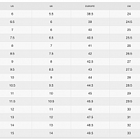 NikeCourt Air Zoom Zero
