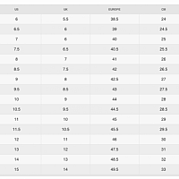 NikeCourt React Vapor NXT-Pánské tenisové halové boty