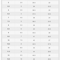 NikeCourt Zoom NXT-Dámské halové tenisové boty