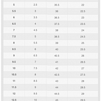 NikeCourt Zoom NXT-Dámské halové tenisové boty