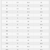 NikeCourt Zoom NXT-Dámské halové tenisové boty