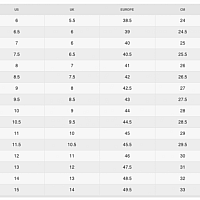 NikeCourt Zoom NXT-Pánské tenisové  boty