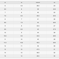 NikeCourt Zoom NXT-Pánské tenisové boty
