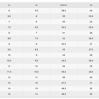 NikeCourt Zoom NXT-Pánské tenisové boty