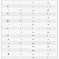 NikeCourt Zoom Pro-Dámské tenisové antukové boty